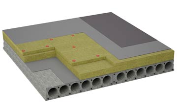 considerations of Torbrex flat roofing insulation
